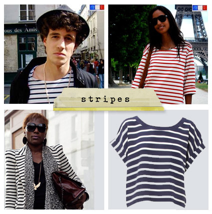 Post image for Summer Must-Have: STRIPES